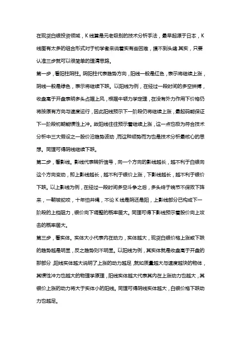 K线图分析技巧