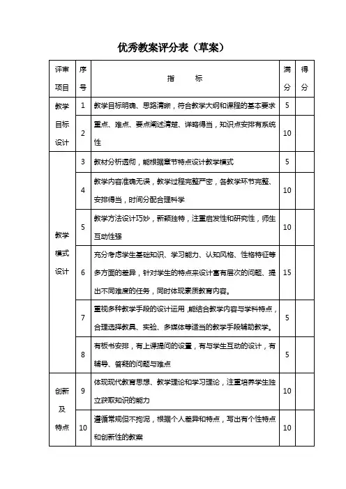 优秀教案评分表