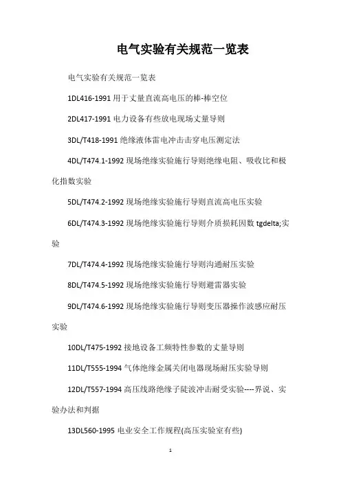 电气实验有关规范一览表