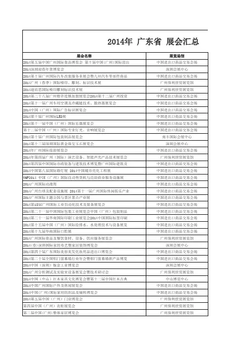 广东省  2014年全年展览,2014年广东展会,2014广东展会日程安排,2014广东展会汇总(所有展馆) 更新到1月9日