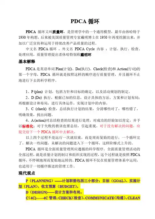 PDCA