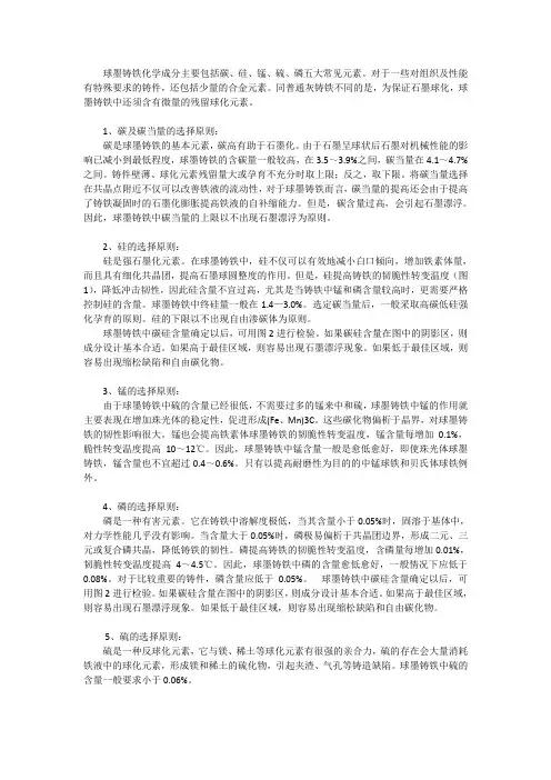 球墨铸铁化学成分
