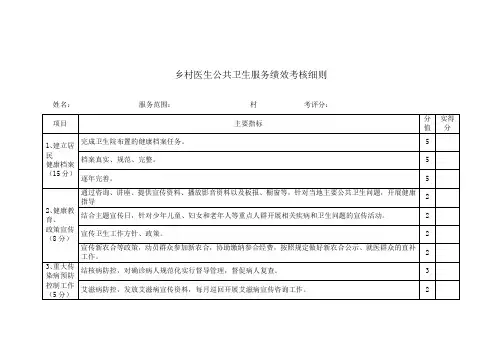 乡村医生公共卫生服务绩效考核细则