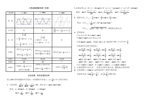 三角函数图象性质一览表