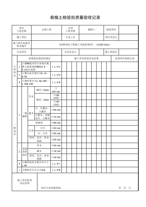 园林绿化栽植土检验批质量验收记录