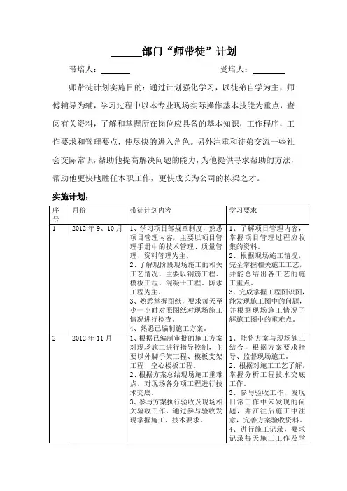 师带徒培养计划计划