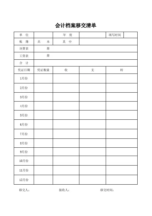 会计档案移交清单
