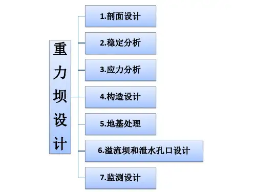 重力坝课程设计