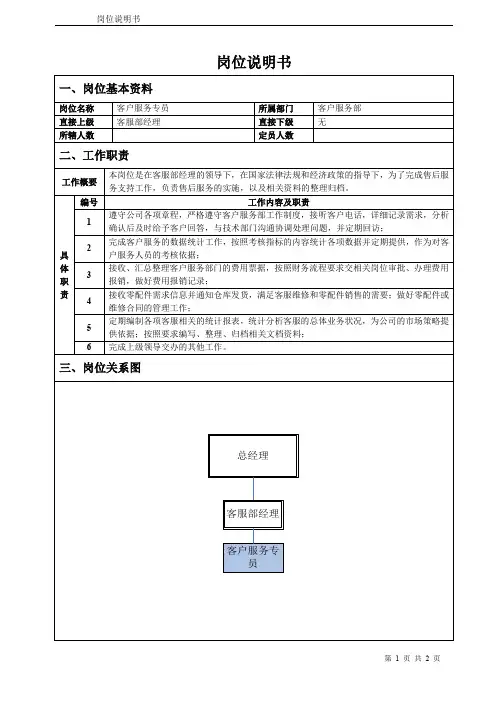 客户服务专员岗位说明书.doc