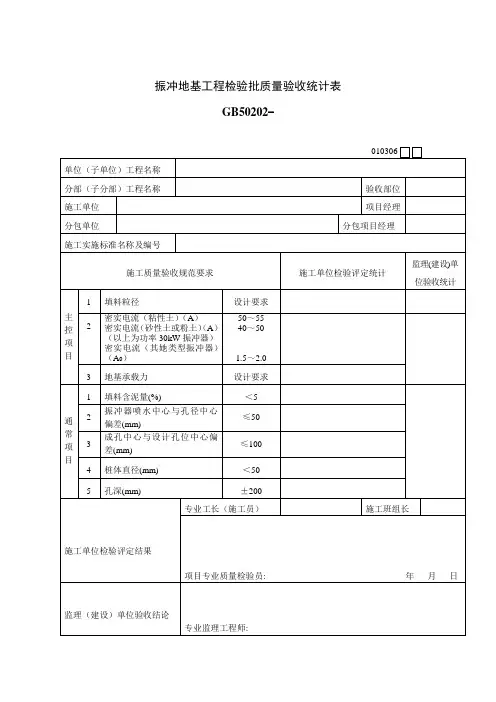 振冲地基工程检验批质量验收记录表