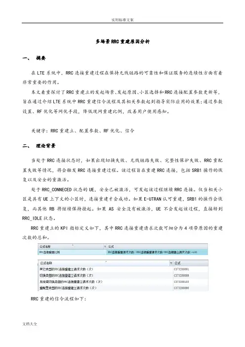 多场景RRC重建原因分析报告及优化思路