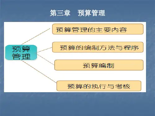 财务管理第三章预算管理