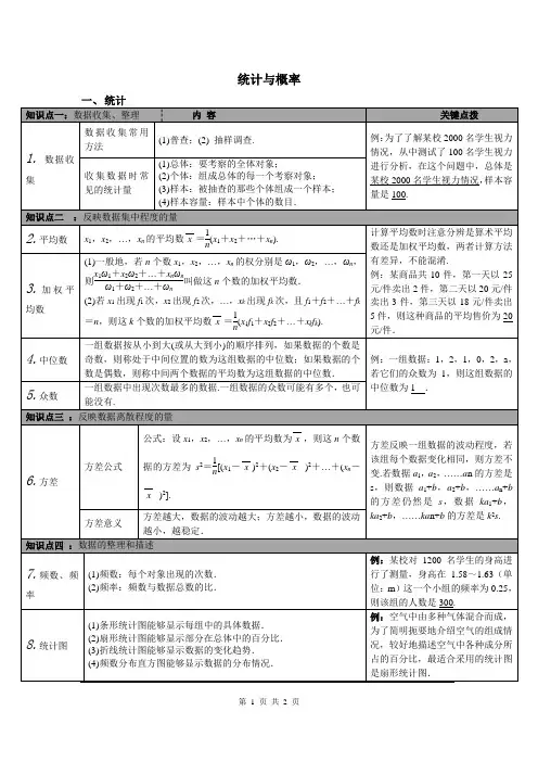 中考数学知识点梳理(概率与统计)