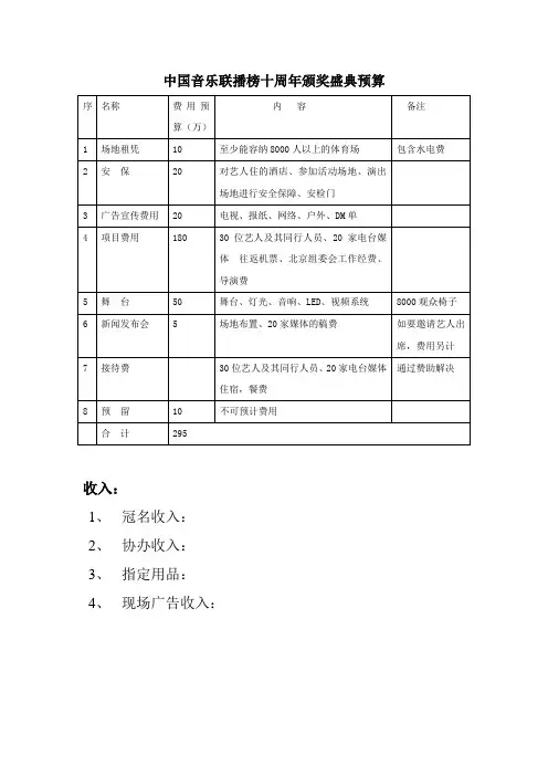 中国音乐联播榜十周年颁奖盛典预算