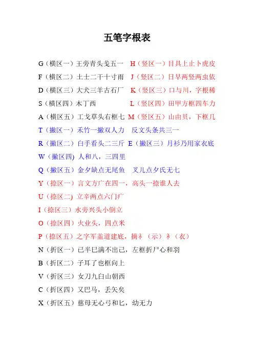 五笔字根表