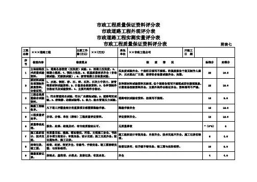 市政工程竣工验收表格范本