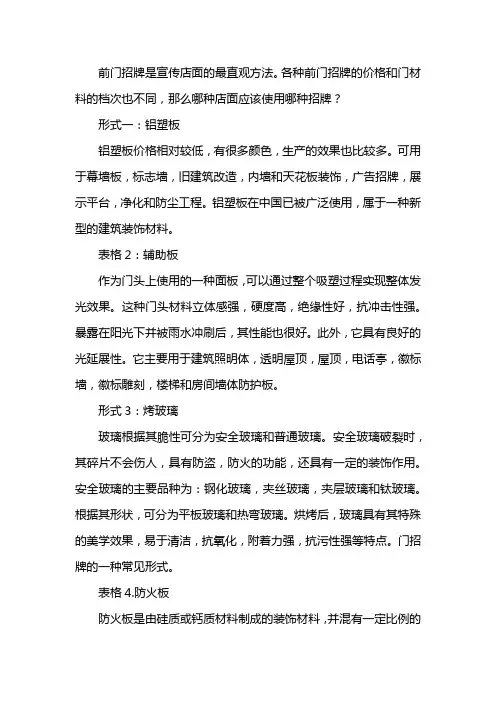 门头广告牌