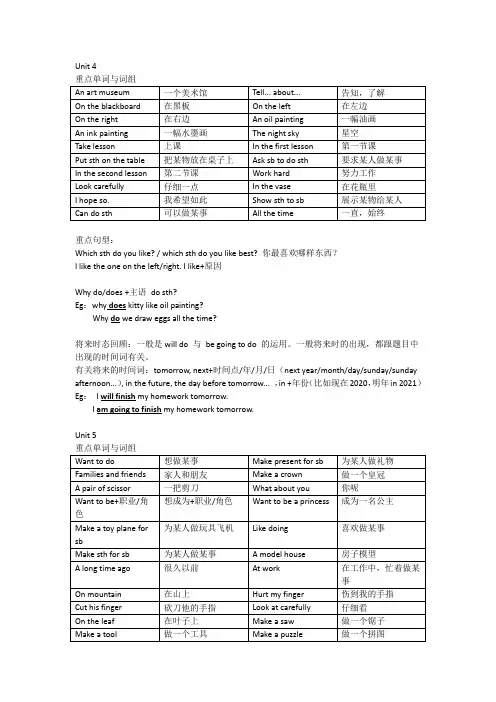 上海牛津英语六年级下册Module 2 知识点