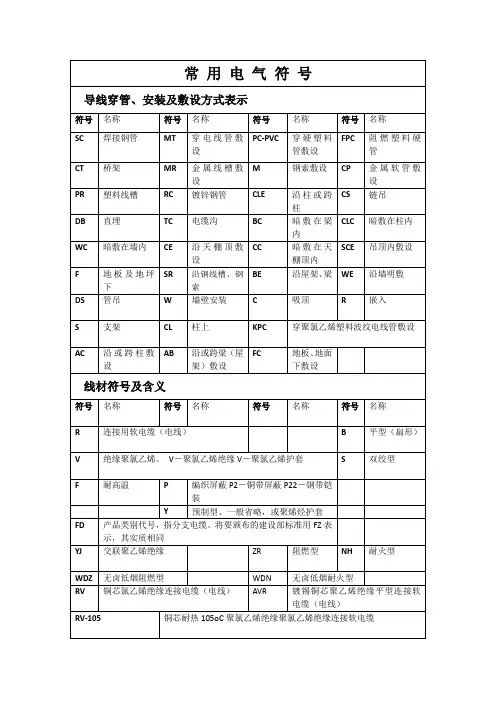 电气原理图常用符号
