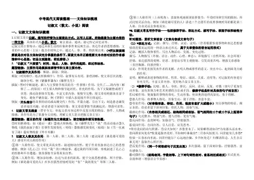 中考现代文阅读知识点、题型梳理