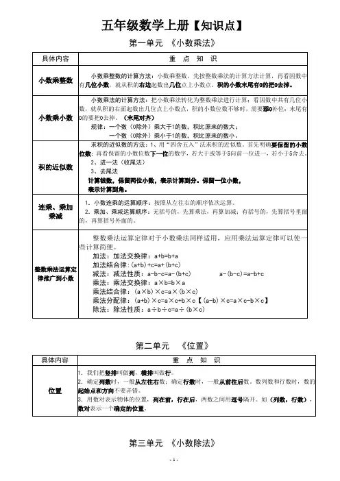 人教版小学数学五年级上册知识点归纳复习