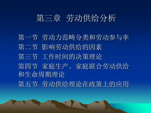 劳动经济学——劳动供给分析.ppt