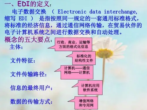 EDI介绍