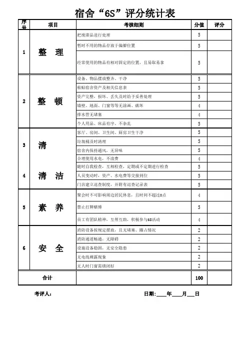6S卫生检查标准