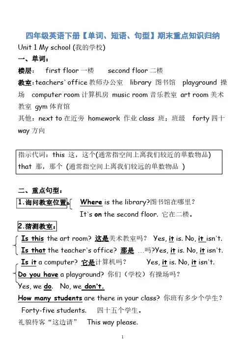 人教版英语小学四年级下册【单词、短语、句型】期末重点知识归纳
