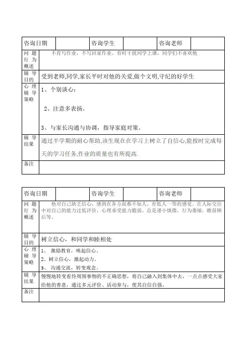 (完整word版)心理咨询记录表