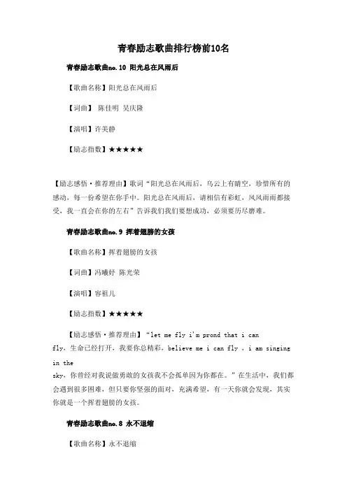 励志之青春励志歌曲排行榜前10名
