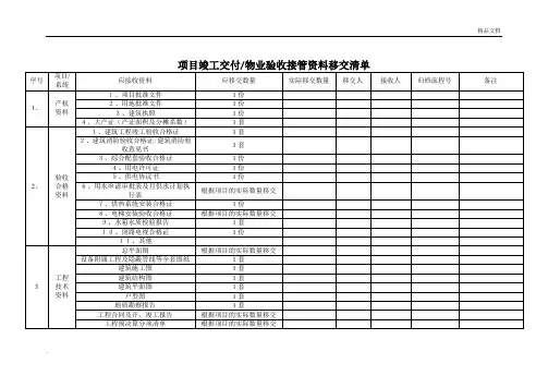 项目竣工交付物业验收接管资料移交清单 (详细)