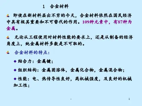 金属固溶体PPT课件