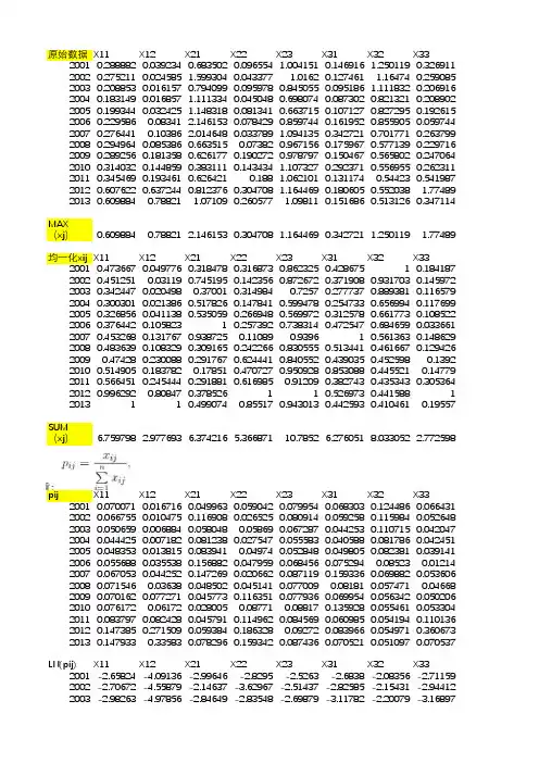 熵值法计算权重案例