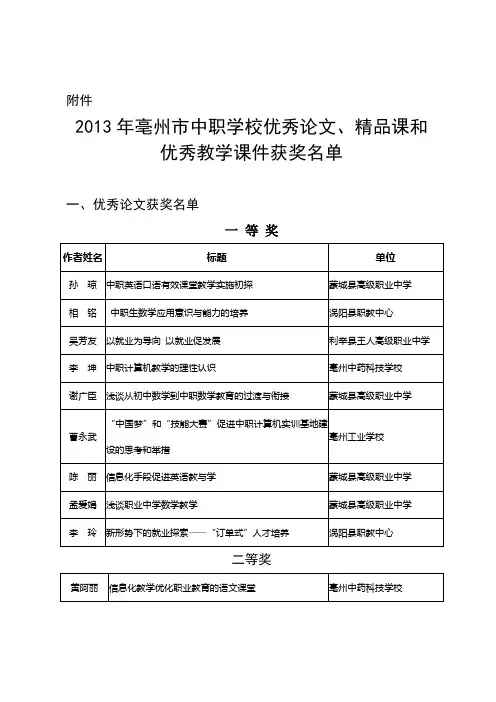 2013年亳州市中等职业学校优秀论文、精品课和优秀教学课件获奖名单+(1)