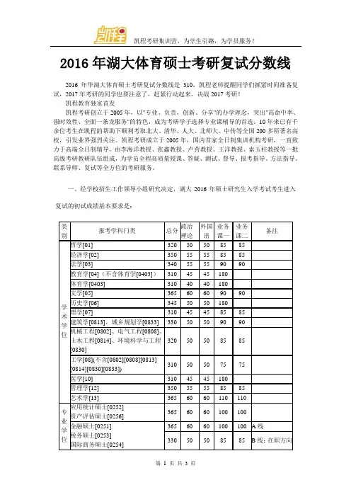 2016年湖大体育硕士考研复试分数线