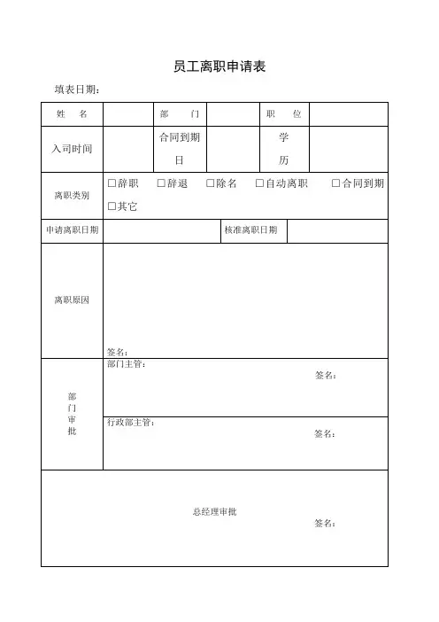 员工离职申请表、交接工作表