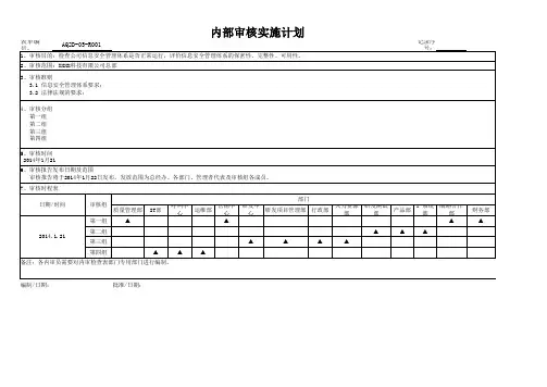 内审计划及不符合项报告