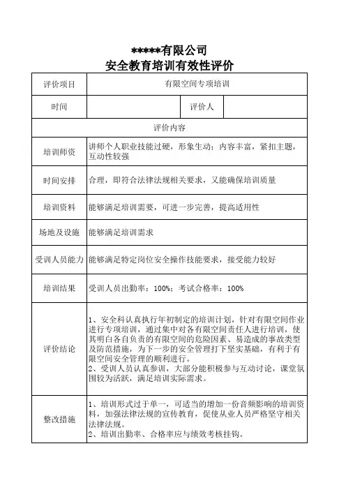 有限空间专题培训评价表