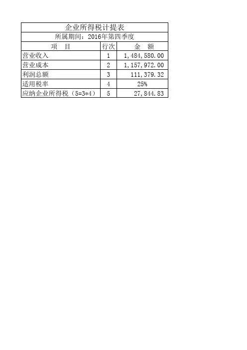 所得税计提表