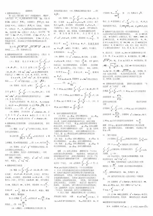 高中数学圆锥曲线解题技巧方法总结及高考试题和答案