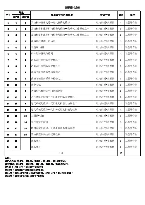 发动机构造与维修一体化教程授课计划——康秀芬