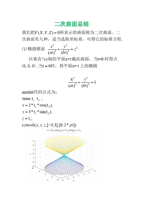 matlab虚拟仿真二次曲面
