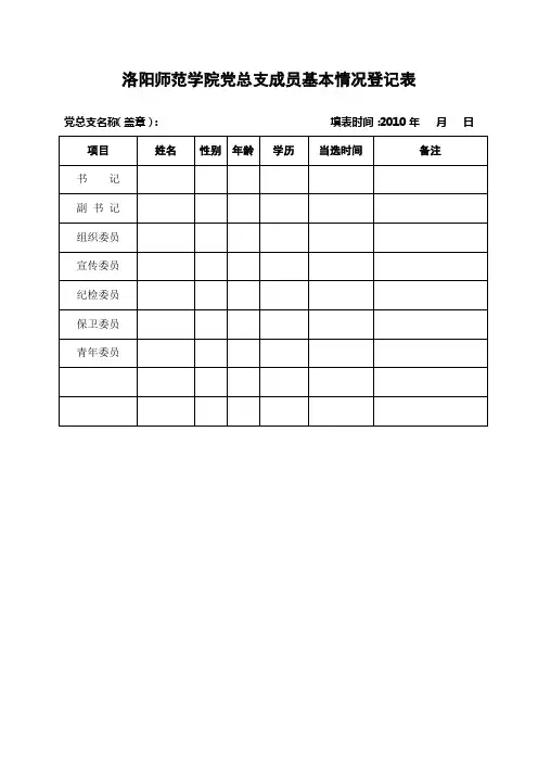党总支成员基本情况登记表