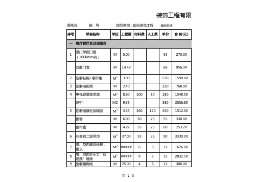 装饰工程公司项目费用预算表表格模板