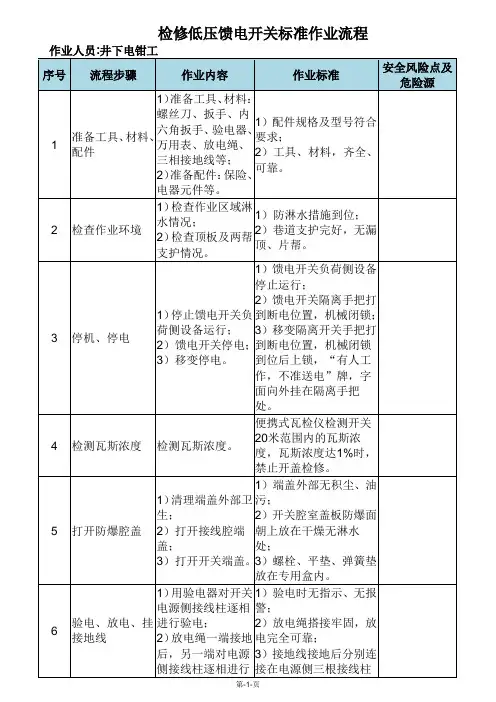 检修低压馈电开关标准作业流程