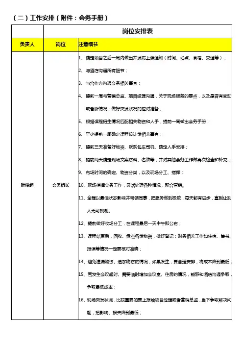 会务岗位安排