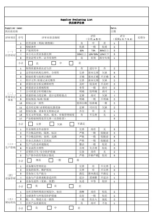 供应商评估表 3