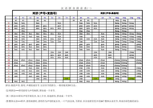 汉语拼音拼读表 全面练习 