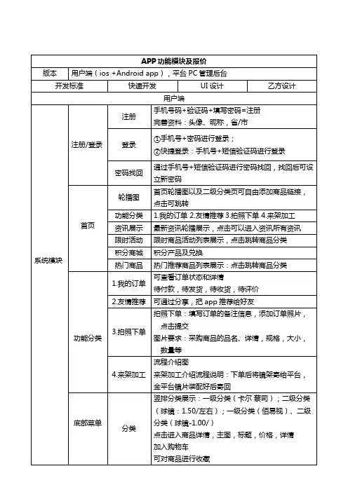 APP功能模块及报价